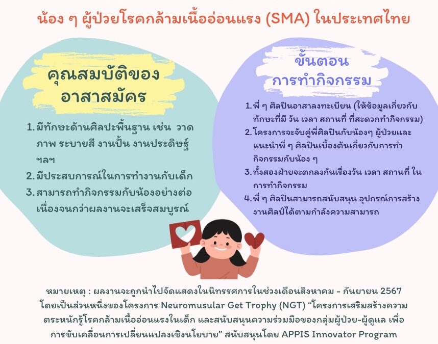 ศิลปินอาสา พาน้องสร้างสรรค์